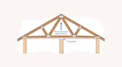 Truss Photo 02 2