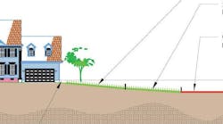 Chapter 2 Designing For Moisture Control 0 Chapter 2 Designing For Moisture Control 0