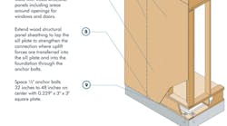 Wind Resistant Construction Preview Wind Resistant Construction Preview