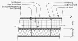 66fd821dacb26d349c122ffc Ba Case Study Project Overcoat2 66fd821dacb26d349c122ffc Ba Case Study Project Overcoat2