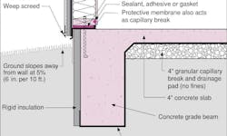 66fd8221e63fdc6c56455354 Insulatedslab 66fd8221e63fdc6c56455354 Insulatedslab