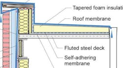 Water Barrier%202 Water Barrier%202