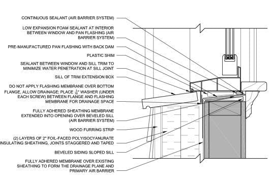Basc Baker%20 Guide Innie
