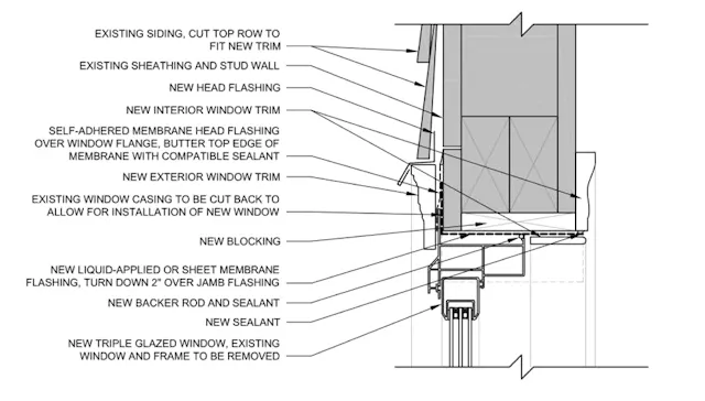 Window Casing Chart Window Casing Diagram 501x571