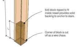 66fd8232acb26da5b0123022 Newelpostthumb 0 66fd8232acb26da5b0123022 Newelpostthumb 0