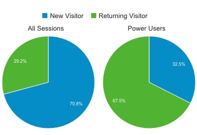 Screen%20 Shot%202015 10 26%20at%2010 09 07%20 Am 0