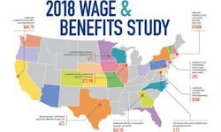 Remodeling Salary Survey Opener Remodeling Salary Survey Opener