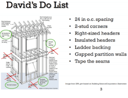 framing houses framing houses