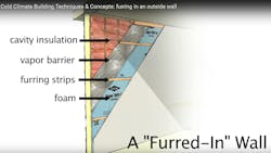 Section%20thru%20a%20furred In%20wall Section%20thru%20a%20furred In%20wall