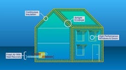 Hiu 7q793 Mk Wjjm1 N6 Pu Ox E Or7 C0 M Vcg Xi Nz Fue1jg Hiu 7q793 Mk Wjjm1 N6 Pu Ox E Or7 C0 M Vcg Xi Nz Fue1jg