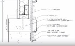 Stone Veneer To Grade Stone Veneer To Grade