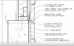 Stone Veneer Flashing Midway Stone Veneer Flashing Midway