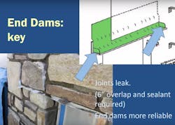 End Dam Through Flashing 0 End Dam Through Flashing 0