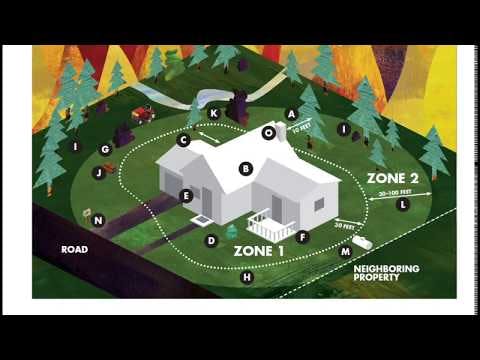 Vd3g Nc Gx1d I7 Ed H2 1qp Ei Qfgdt Yxuqwyo9k Pwet Mu